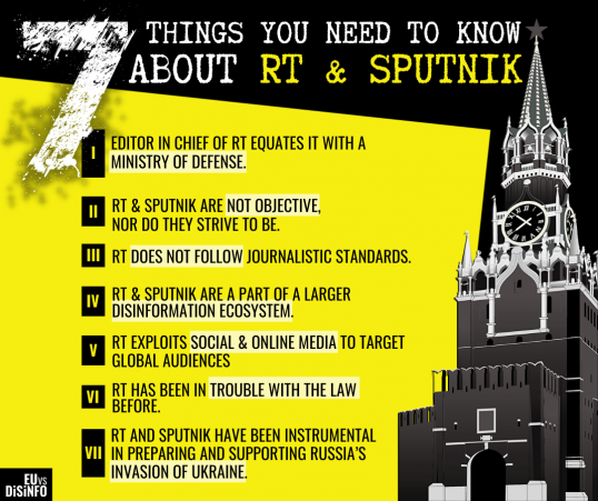 Sedm věcí, které je o RT a Sputniku potřeba vědět