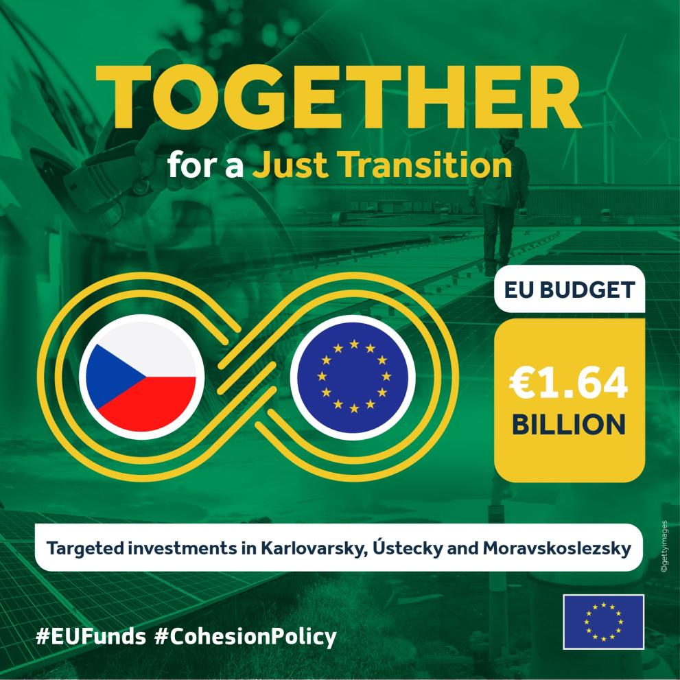Just Transition Fund Czechia