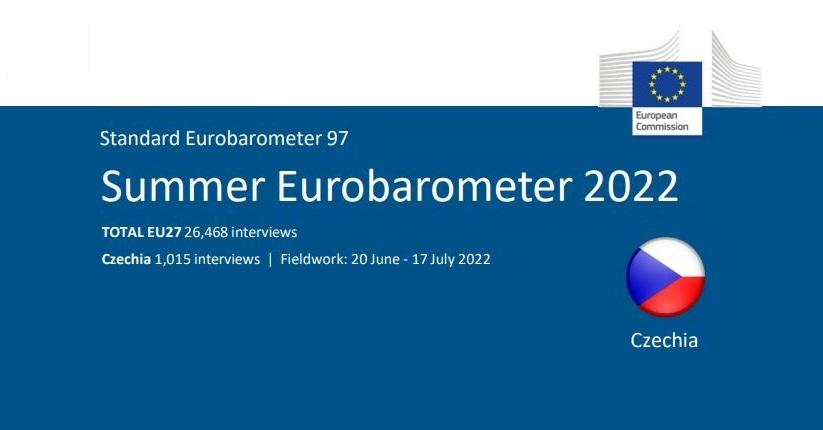 Eurobarometr summer 2022 logo