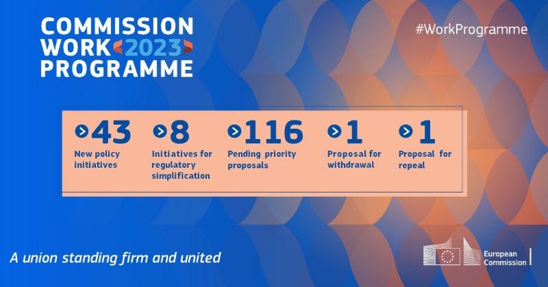 Pracovní program Evropské komise 2023
