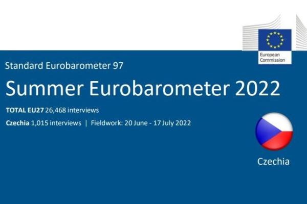 Eurobarometr summer 2022 logo