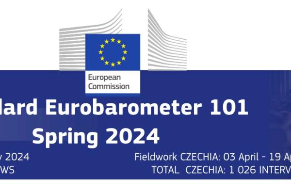 Eurobarometr brezen 2024